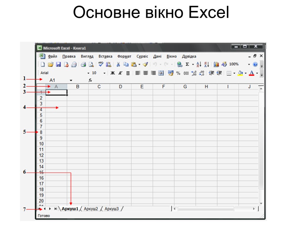 Основне вікно Excel